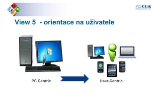 ViewView 55 -- orientace na uživateleorientace na uživatele
PC Centric User-Centric
 