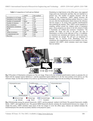 IJRET: International Journal of Research in Engineering and Technology eISSN: 2319-1163 | pISSN: 2321-7308
__________________________________________________________________________________________
Volume: 02 Issue: 11 | Nov-2013, Available @ http://www.ijret.org 188
Table 1: Comparition of Asift and our Method
ASIFT Our method
Simulation to ref image Yes No
Simulaton to test image Yes Yes
Number of simulations Many Few
Number fo features 104
~ 105
103
Pose simulation Yes Yes
Illumination simulation No Yes
NCM High High
RS Vey low High
Affine invariancy Full Partial
Computational cost High low
Rea-time No Yes
Simulating in a high density in the affine space, may supposed
image poses are constructed, and then, they are matched in a
general way. The number of matches increases with the
number of the simulations. ASIFT indeed increases the
invariability of the image-matching method. However, it does
not care what the transformation matrix between the reference
and test images is, by trying many possible transformations
and combining the matches. Thus, ASIFT can be regarded as a
sampling method around the original points in parameter
space, whose properties are shown in the left column of Table
I. Essentially, our method also constructs ―simulation.‖ We
simulate the image not only in the pose but also in
illumination, as shown in the right part of Fig. 4. In addition,
we transform one simulation per iteration, and in most tasks,
two iterations are enough. We will give an experiment to
illustrate this in Section IV-B. Benefiting from few
simulations, the computational cost of our method is very low,
compared with ASIFT, which simulates much more images
than our method.
Fig. 3 Procedure of illumination estimation (a) The test image. Warp (a) by the estimated transformation matrix to generate (b). (c)
Mask with the matched regions labeled as 1, and the unmatched regions labeled as 0. (d) The inner product of (b) and (c). (e) The
reference image. (f) The inner product of (c) and (e). (g) Illumination simulated image from (d) according to the histogram of (f).
Fig. 4 Relationship among the general framework, ASIFT, and the proposed method. (Left block) The general framework, (middle
block) ASIFT, and (right block) ours. The general DDM framework directly estimates the transformation between two images. It is
simple but coarse. ASIFT simulates many poses of the two images to cover the affine space, whereas our method estimates the
transformed pose first and then accurately matches in the projective space.
 