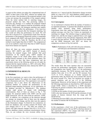 IJRET: International Journal of Research in Engineering and Technology eISSN: 2319-1163 | pISSN: 2321-7308
__________________________________________________________________________________________
Volume: 02 Issue: 11 | Nov-2013, Available @ http://www.ijret.org 189
A coarse-to-fine scheme can reduce the computational time of
ASIFT to three times of the SIFT, whereas our method only
costs two times. One drawback of the proposed method is that
it does not increase the invariability of the original method.
When the initial method fails in matching images, the
proposed method also fails. One promising method to
overcome this shortage is to combine the proposed method
with the ASIFT, which improves both the invariability and the
accuracy. Furthermore, the histogram matching may amplify
noise that seems to affect the performance. A few more key
points would be extracted after the histogram matching, but
they would not affect the performance too much. We will
show this in Section IV-C. Experimental results show that the
performance of the proposed framework reaches a comparable
level, compared with ASIFT with much fewer features totally
detected, as shown in Table III. Therefore, the RS of our
method is much higher than that of ASIFT. The computational
cost of our method is much lower than that of ASIFT because
much fewer features are required.
Above all, there are some common properties between
iterative SIFT (ISIFT) and ASIFT. Instead of directly
matching the original images, both methods find good
simulations of the original pairs. ASIFT samples the
imaginary images in the whole affine space, whereas our
method directly estimates in the whole parameter space. We
should point out here that these comparisons and the
experiments shown in the following section are all under the
situation that the original method, i.e., SIFT, still works. When
it fails, the proposed method also fails, whereas the ASIFT can
still obtain a valid result.
3. EXPERIMENTAL RESULTS
3.1. Database
In the first experiment, we want to show the performance of
the proposed method. We capture two images with changes
both in illumination and view. This experiment is not used for
comparison, but it only shows the effectiveness of the
proposed method. To evaluate the performance of the
proposed image-matching framework, we do experiments on
the database provided by Mikolajczyk.1 This database
contains eight groups of images with challenging
transformations. Parts of them are shown in Fig. 5. We
compare the proposed method with ASIFT and the usual
DDM framework with the state-of-the-art detectors: SURF,
SIFT. In addition, two evaluations on the detectors through
our strategy are proposed. One of them tests the adaptive
capacity on the view change, and the other tests the capacity
on the illumination change. To finish the two evaluations, we
build two databases. One of them contains 88 frames with
view changes from 0^ to 87^. The other one contains 55
frames with light exposure changes from 40 to 14 (0.1 EV).
The two databases contain continuous transformation frames.
Thus, we can evaluate the view invariant ability of the
detectors at a 1 interval and the illumination change invariant
ability at a step of 0.1 EV. Such databases seldom appear in
the open literature, and they will be currently available on the
Internet.
3.2. Convergence
As we mentioned in Section III-B, the number of iteration is
an important parameter. A question that should be answered is
whether more iterations bring better performance.
Experiments show that, under the proposed framework, our
method converges very fast. Fig. 6 shows an experiment on
matching two images. The reference image is captured from a
frontal view, and the test image is captured from a view angle
of 60 ^,as shown in Fig. 6(a) and (b), respectively. Here, SIFT
is used as the base detector. The RS and NCM of our method
and the DDM framework with SIFT are drawn for
comparison, as shown in Fig. 6(c) and (d).
Table 2: Performance of sift, isift with only pose estimation,
isift both pose and illumination estimation
SIFT ISIFT(H) ISIFT(H&L)
Total detected 436 388 2021
Total matches 50 64 169
NCM 39 57 153
RS(%) 8.95 14.7 7.57
MP(%) 78.0 89.1 90.5
The results show that more iteration does not necessarily
increase the performance significantly, whereas it increases
the computation time linearly. When, n=2 the performance
significantly increases. The NCM increases more than 300
matches from only 12 to 365, and the RS increases from
12.1% to 37.1%. However, as n further increases the
performance little, the NCM only moves around 360, and the
RS moves around 37%. Thus, two iterations are enough in
general situations, and we use n=2 in the following
experiments. Moreover, all the features in this experiment and
the following experiments are described by a SIFT descriptor,
except SURF, which is described by a SURF descriptor.
Following the general evaluation, three criteria are often used
as feature evaluator.
1) NCMs are the number of total correct match pairs.
2) RS is the ratio between the NCM and the minimum of total
number of features detected from the image pair RS
NCM/TOTAL.
3) Matching precision (MP) is the ratio between the NCM and
the number of matches MP NCM/Matches.
3.3. Performance
In this experiment, a brief view of the performance of the
proposed method is given. We use SIFT as the base detector in
this experiment (ISIFT). Two images with both view and
illumination changes are matched here.
 