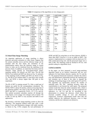 IJRET: International Journal of Research in Engineering and Technology eISSN: 2319-1163 | pISSN: 2321-7308
__________________________________________________________________________________________
Volume: 02 Issue: 11 | Nov-2013, Available @ http://www.ijret.org 193
Table 3: Comparison of the algorithms on view change pairs
Methods SURF SIFT ASIFT(HR) ISIFT
Boat / Scale Total
Matches
NCM
RS(%)
MP(%)
722
43
8
1.25
18.6
7986
125
61
0.764
48.8
29985
-
105
0.35
-
615
94
79
12.8
84
Graf / Affine Total
Matches
NCM
RS(%)
MP(%)
793
34
9
1.14
26.5
2837
210
46
1.62
21.9
45151
-
465
1.03
-
1605
586
584
36.4
99.7
Wall / Affine Total
Matches
NCM
RS(%)
MP(%)
1730
78
40
2.31
51.3
7094
452
409
5.77
90.5
64908
-
556
0.857
-
5358
834
833
15.5
99.9
Leuven /
Illumination
Total
Matches
NCM
RS(%)
MP(%)
647
172
161
24.9
93.6
999
289
259
25.9
89.6
22562
-
157
6.96
-
1159
379
344
29.7
90.8
3.5. Real-Time Image Matching
An important application of image matching is object
detection and poses estimation in video frame. Suppose that
the camera smoothly moves and the reference image can be
matched with the first frame, the estimation of the
transformation matrix from the reference image to certain
frame in video can be initialized from the matching of the
previous frame. In addition, we match the first frame with the
reference image directly by local-feature-based image-
matching method. We directly use SIFT here. The RS and
NCM of our method and SIFT are shown in Fig. 14, and parts
of the matching results of ISIFT and SIFT are shown in Fig.
13. The RS of our method (ISIFT is used here) stays around
30%, and NCM is always higher than 100 pairs in this
experiment.
The RS of SIFT is running around 7%. Only a small part of
features are useful for the correspondence calculation. The
NCM of SIFT is about 70 matches, which is lower than that of
the proposed method. The mean of the RS and NCM of the
ISFIT and SIFT is, respectively 29.6%, 137, 5.7%, and 66.
Our method accurately calculates matches all through the
video frames, even in large view changes such as frames 750
to 900. To sum up, ISIFT is very accurate and stable in real
applications.
We develop a real-time image-matching system to show the
efficiency. The proposed method could cope with a wide
range of view and illumination changes with stable matches,
as shown in Fig. 15.We compare the real performance of
SURF and SIFT by using them as our basic detector. ISURF is
faster than ISIFT; however, it is not as stable as ISIFT. The
system is implemented on a computer with two dual-core 2.8-
GHz central processing unit, and the processed image size is
640 X 480. The matching could be finished in 80 ms, with
parallel coding in a algorithmic level.
CONCLUSIONS
In this paper, we have proposed a novel image-matching
algorithm based on an iterative framework and two new
indicators for local feature detector, namely, the VA and the
VI. The proposed framework iteratively estimates the relative
pose and illumination relationship between the matching pair
and simulates one of them to the other to degrade the
challenge of matching images in the valid region (VA and VI).
Our algorithm can significantly increase the number of
matching pairs, RS, and matching accuracy when the
transformation is not beyond the valid region. The proposed
method would fail when the initial estimation fails, which is
relative to the ability of the detector. We have proposed two
indicators, i.e., the VA and the VI, according to this
phenomenon to evaluate the detectors, which reflect the
maximal available change in view and illumination,
respectively. Extensive experimental results show that our
method improves the traditional detectors, even in large
variations, and the new indicators are distinctive.
 