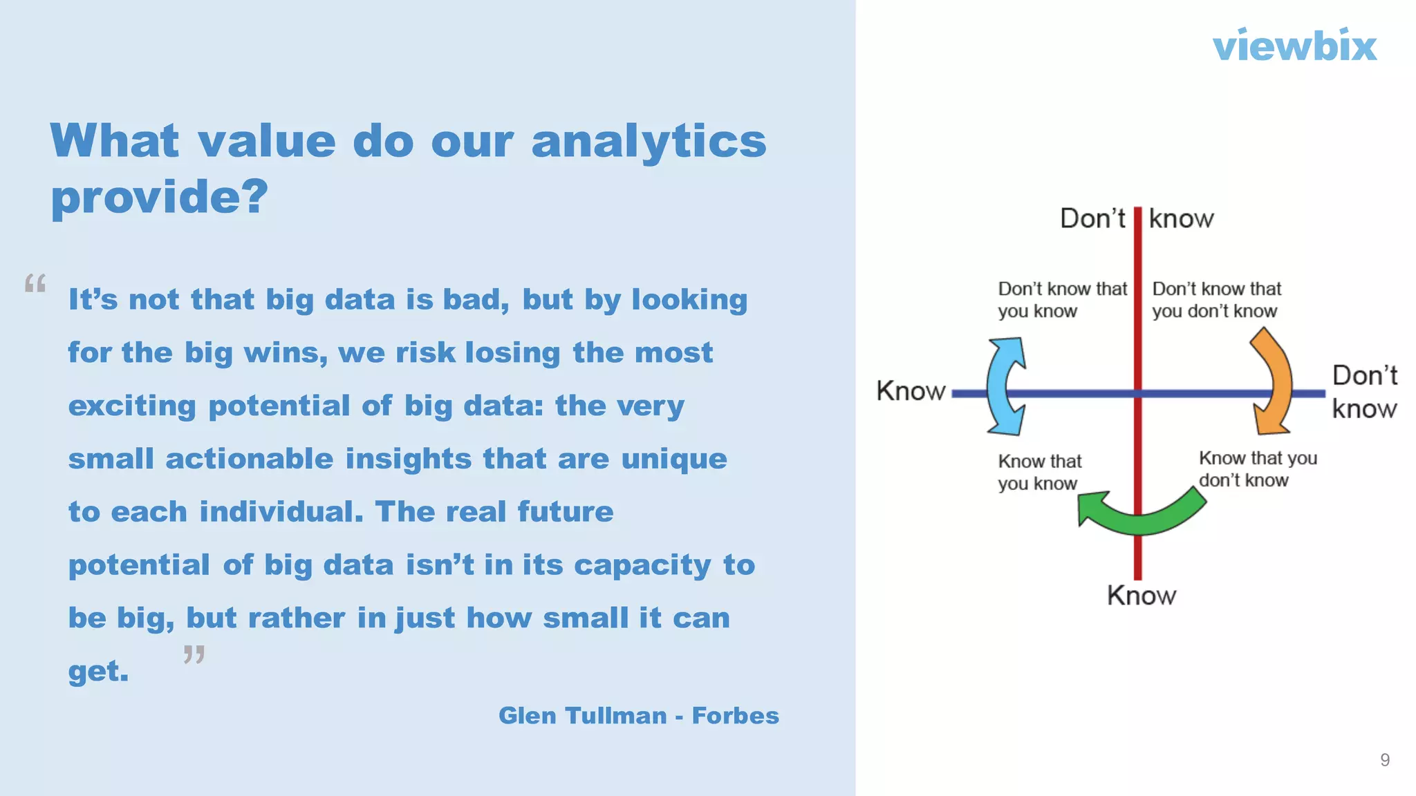 9
What value do our analytics
provide?
It’s not that big data is bad, but by looking
for the big wins, we risk losing the most
exciting potential of big data: the very
small actionable insights that are unique
to each individual. The real future
potential of big data isn’t in its capacity to
be big, but rather in just how small it can
get.
Glen Tullman - Forbes
“
“
 