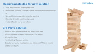 6
Requirements doc for new solution
- Work with Flash and Javascript trackers
- Robust data modeling - Ability to change b...