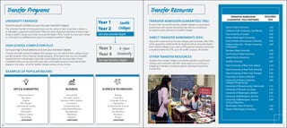 Spolia Colleges Example Seattle Colleges International Programs Brochure | PDF