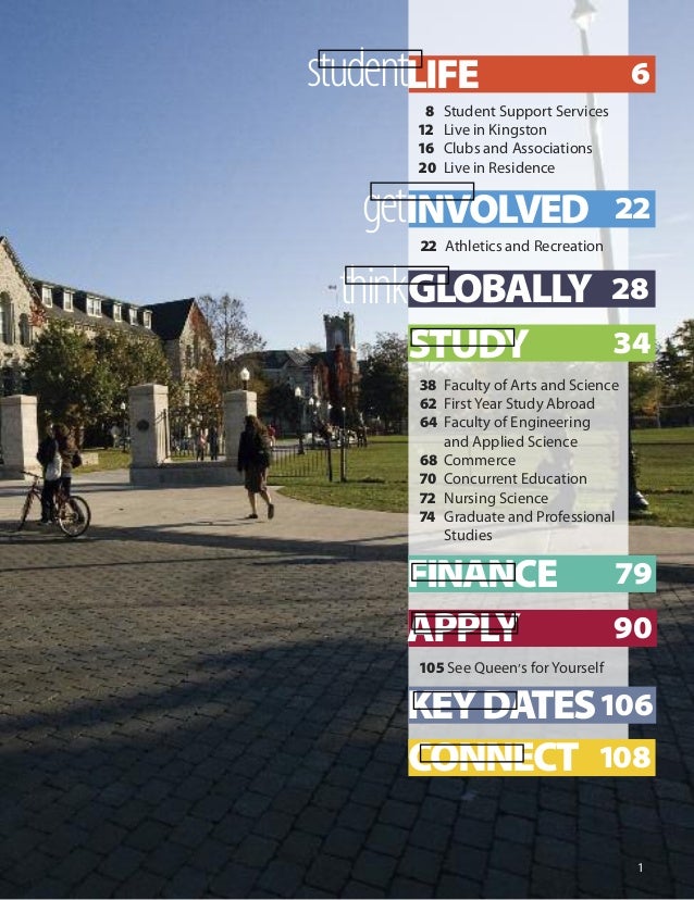 CUNY Queens College: Acceptance Rate, SAT/ACT Scores, GPA