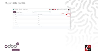 Enterprise
Then we get a view like
 