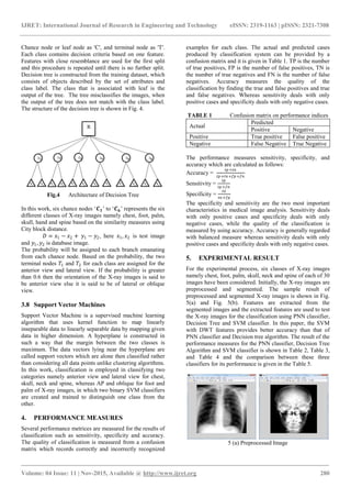 IJRET: International Journal of Research in Engineering and Technology eISSN: 2319-1163 | pISSN: 2321-7308
_______________________________________________________________________________________
Volume: 04 Issue: 11 | Nov-2015, Available @ http://www.ijret.org 280
Chance node or leaf node as 'C', and terminal node as 'T'.
Each class contains decision criteria based on one feature.
Features with close resemblance are used for the first split
and this procedure is repeated until there is no further split.
Decision tree is constructed from the training dataset, which
consists of objects described by the set of attributes and
class label. The class that is associated with leaf is the
output of the tree. The tree misclassifies the images, when
the output of the tree does not match with the class label.
The structure of the decision tree is shown in Fig. 4.
Fig.4 Architecture of Decision Tree
In this work, six chance nodes „𝑪 𝟏‟ to „𝑪 𝟔‟ represents the six
different classes of X-ray images namely chest, foot, palm,
skull, hand and spine based on the similarity measures using
City block distance.
𝐷 = 𝑥1 − 𝑥2 + 𝑦1 − 𝑦2, here 𝑥1, 𝑥2 is test image
and 𝑦1, 𝑦2 is database image.
The probability will be assigned to each branch emanating
from each chance node. Based on the probability, the two
terminal nodes 𝑇1 and 𝑇2 for each class are assigned for the
anterior view and lateral view. If the probability is greater
than 0.6 then the orientation of the X-ray images is said to
be anterior view else it is said to be of lateral or oblique
view.
3.8 Support Vector Machines
Support Vector Machine is a supervised machine learning
algorithm that uses kernel function to map linearly
inseparable data to linearly separable data by mapping given
data in higher dimension. A hyperplane is constructed in
such a way that the margin between the two classes is
maximum. The data vectors lying near the hyperplane are
called support vectors which are alone then classified rather
than considering all data points unlike clustering algorithms.
In this work, classification is employed in classifying two
categories namely anterior view and lateral view for chest,
skull, neck and spine, whereas AP and oblique for foot and
palm of X-ray images, in which two binary SVM classifiers
are created and trained to distinguish one class from the
other.
4. PERFORMANCE MEASURES
Several performance metrices are measured for the results of
classification such as sensitivity, specificity and accuracy.
The quality of classification is measured from a confusion
matrix which records correctly and incorrectly recognized
examples for each class. The actual and predicted cases
produced by classification system can be provided by a
confusion matrix and it is given in Table 1. TP is the number
of true positives, FP is the number of false positives, TN is
the number of true negatives and FN is the number of false
negatives. Accuracy measures the quality of the
classification by finding the true and false positives and true
and false negatives. Whereas sensitivity deals with only
positive cases and specificity deals with only negative cases.
TABLE 1 Confusion matrix on performance indices
Actual
Predicted
Positive Negative
Positive True positive False positive
Negative False Negative True Negative
The performance measures sensitivity, specificity, and
accuracy which are calculated as follows:
Accuracy =
𝑡𝑝+𝑡𝑛
𝑡𝑝+𝑡𝑛+𝑓𝑝+𝑓𝑛
Sensitivity =
𝑡𝑝
𝑡𝑝+𝑓𝑛
Specificity =
𝑡𝑛
𝑡𝑛+𝑓𝑝
The specificity and sensitivity are the two most important
characteristics in medical image analysis. Sensitivity deals
with only positive cases and specificity deals with only
negative cases, while the quality of the classification is
measured by using accuracy. Accuracy is generally regarded
with balanced measure whereas sensitivity deals with only
positive cases and specificity deals with only negative cases.
5. EXPERIMENTAL RESULT
For the experimental process, six classes of X-ray images
namely chest, foot, palm, skull, neck and spine of each of 30
images have been considered. Initially, the X-ray images are
preprocessed and segmented. The sample result of
preprocessed and segmented X-ray images is shown in Fig.
5(a) and Fig. 5(b). Features are extracted from the
segmented images and the extracted features are used to test
the X-ray images for the classification using PNN classifier,
Decision Tree and SVM classifier. In this paper, the SVM
with DWT features provides better accuracy than that of
PNN classifier and Decision tree algorithm. The result of the
performance measures for the PNN classifier, Decision Tree
Algorithm and SVM classifier is shown in Table 2, Table 3,
and Table 4 and the comparison between these three
classifiers for its performance is given in the Table 5.
5 (a) Preprocessed Image
 