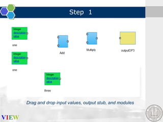 Step 1

Drag and drop input values, output stub, and modules

 