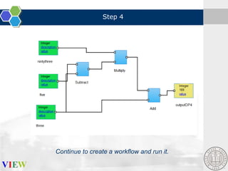 Step 4

Continue to create a workflow and run it.

 