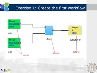 Exercise 1: Create the first workflow

 