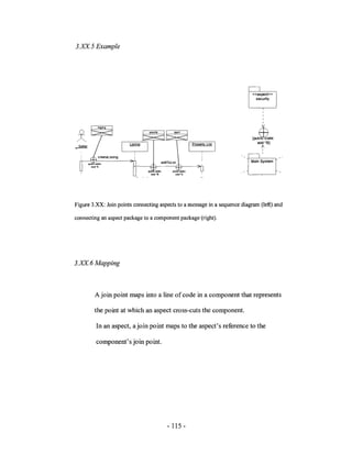 3.XX 5 Example




                                                                                ffi
                                                                                  I




                                                                            [publiC static
                                                                               loOid °B)
                                                                                 A
                                                                                  I




Figure 3.XX: Join points connecting aspects to a message in a sequence diagram (left) and

connecting an aspect package to a component package (right).




3.XX 6 Mapping



        A join point maps into a line of code in a component that represents

        the point at which an aspect cross-cuts the component.

         In an aspect, ajoin point maps to the aspect's reference to the

         component's join point.




                                       - 115 -
 