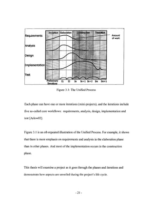 Requirements                                                            Amount
                                                                         of work

Analysis


Design


Implementation




                           Figure 3.1: The Unified Process



Each phase can have one or more iterations (mini-projects), and the iterations include

five so-called core workflows: requirements, analysis, design, implementation and

test [Arlow02].



Figure 3.l is an oft-repeated illustration of the Unified Process. For example, it shows

that there is more emphasis on requirements and analysis in the elaboration phase

than in other phases. And most of the implementation occurs in the construction

phase.



This thesis will examine a project as it goes through the phases and iterations and

demonstrate how aspects are unveiled during the project's life cycle.




                                           - 21 -
 
