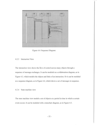 Figur 4.4:        qu nc Diagram



4.2.3    Int raction Vie



Th int racti n           ho       th flow of contr I a ro    many bj ct through a

  qu nc of me age exchang . It can be mod I d a a collaboration diagram a in

 igur 4.3, which mod 1 th object and links of an interacti n. Or it can             m deled

a a     qu ne diagram a in igur 4.4. which ho                a   tom     ag   in    qu nee.




4.2.4     tat n1achin         w




Th      tat machin vie      model a      t   ofobj ct at a p riod' tim i which a c rtai

  ent occur . It can                                               10   19ur 4.5.




                                                 - 32-
 