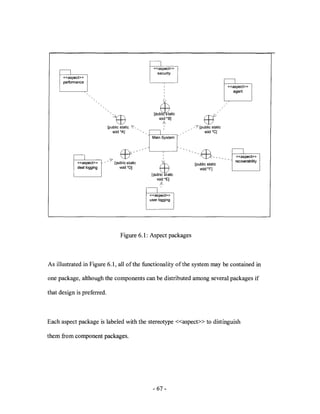 -«aspect»
      performance

                    ,
                        ,,
                                                                          ~
                                                                            «aspect»
                                                                              security


                                                                                          I
                                                                                          I
                                                                                          I
                                                                                          I
                                                                                                                                             II
                                                                                                                                                     «aspect»
                                                                                                                                                       agent




                                                                            [,",m..
                           ,
                               ,,
                                    ,,                                                                                                       /
                                                                                                                                                 /


                                       ,,                                                                                                /

                                          ,
                                                                                                                                     /




                                              tB
                                          [public static   ~"
                                                                ,
                                                                               Oid *B)
                                                                                  iii
                                                                                          I
                                                                                                                          E3t
                                                                                                                  / /?' [public static
                                             Oid *A)               , ,   ~'                                               Oid *C]
                                                                                                              /




           -
                                                                                                          /
                                                                                                  /
                                                                                              /



                                                                           Main System



                                                  Eff-/- -           /




                                                                                      I
                                                                                      I
                                                                                              ,
                                                                                                      ,

                                                                                                              '----$- ----                           -
                                                                                                                                                         II
                                                                                                                                                          «aspect»
                                          /7        .      .

                                                                                $.
             «aspect»                 -        [plbllc static                                                                                            reco-.erability
                                                                                                                    [public static
             deal logging                         void *Dj                                                             void*F)
                                                                           [plbllc static
                                                                              void *E)
                                                                                !II
                                                                         Il'
                                                                          «aspect»
                                                                          user logging




                                                  Figure 6.1: Aspect packages



As illustrated in Figure 6.1, all of the functionality of the system may be contained in

one package, although the components can be distributed among several packages if

that design is preferred.



Each aspect package is labeled with the stereotype «aspect» to distinguish

them from component packages.




                                                                           - 67-
 