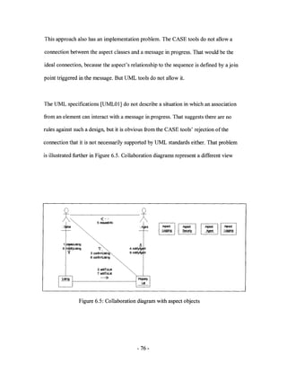 This approach also has an implementation problem. The CASE tools do not allow a

connection between the aspect classes and a message in progress. That would be the

ideal connection, because the aspect's relationship to the sequence is defined by a join

point triggered in the message. But UML tools do not allow it.



The UML specifications [UMLO 1] do not describe a situation in which an association

from an element can interact with a message in progress. That suggests there are no

rules against such a design, but it is obvious from the CASE tools' rejection of the

connection that it is not necessarily supported by UML standards either. That problem

is illustrated further in Figure 6.5. Collaboration diagrams represent a different view




        ~-~----~           5: req.e;tlnfo




                            ;:,
                     3: cxrIim1.istj rg
                     8: cxrtim1..islirg


                           2: aiIToU!t
                           7: aiIToU!t

      ~~--------~----------~~

                Figure 6.5: Collaboration diagram with aspect objects




                                            - 76 -
 