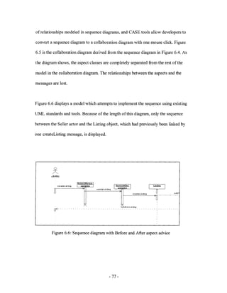 of relationships modeled in sequence diagrams, and CASE tools allow developers to

convert a sequence diagram to a collaboration diagram with one mouse click. Figure

6.5 is the collaboration diagram derived from the sequence diagram in Figure 6.4. As

the diagram shows, the aspect classes are completely separated from the rest ofthe

model in the collaboration diagram. The relationships between the aspects and the

messages are lost.



Figure 6.6 displays a model which attempts to implement the sequence using existing

UML standards and tools. Because ofthe length of this diagram, only the sequence

between the Seller actor and the Listing object, which had previously been linked by

one createListing message, is displayed.




              create Listing
                               AS---'p_e ellS e
                                    b..2.9..airuL
                                                  fo re

                                                                           I   AspecUAfter
                                                                                 L0  inJL
                                                                                             I
                                                          create Listing

          u                                                                                      create Listing        add


                                                                                                                  1J
                                                                                                                   I



          0<- - - - - - - - - - - - ~ - - - - - - - - - - - - - - - -~nfirm-Listing - - - - - - - - - - - - - - - - - - -
                                    --                                --- ---                                     ~


                                                                                                                   I




                                                                                                                   I




                                                                                                                   I




         Figure 6.6: Sequence diagram with Before and After aspect advice




                                                                      - 77-
 