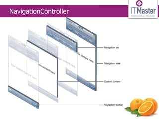 NavigationController
 