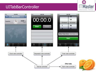 UITabBarController
 
