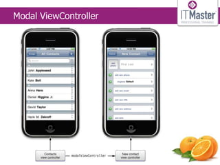 Modal ViewController
 