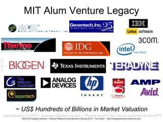 MIT Alum Venture Legacy




       ~ US$ Hundreds of Billions in Market Valuation
Joost Bonsen © 2010 ~ jpbonsen@alum.mit....
