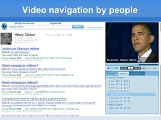 Video navigation by people
 