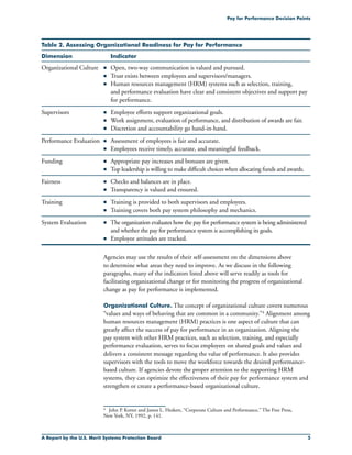 A Report by the U.S. Merit Systems Protection Board 
Pay for Performance Decision Points
Table 2. Assessing Organizational Readiness for Pay for Performance
Dimension Indicator
Organizational Culture n	 Open, two-way communication is valued and pursued.
n	 Trust exists between employees and supervisors/managers.
n	 Human resources management (HRM) systems such as selection, training,
and performance evaluation have clear and consistent objectives and support pay
for performance.
Supervisors n	 Employee efforts support organizational goals.
n	 Work assignment, evaluation of performance, and distribution of awards are fair.
n	 Discretion and accountability go hand-in-hand.
Performance Evaluation n	 Assessment of employees is fair and accurate.
n	 Employees receive timely, accurate, and meaningful feedback.
Funding n	 Appropriate pay increases and bonuses are given.
n	 Top leadership is willing to make difficult choices when allocating funds and awards.
Fairness n	 Checks and balances are in place.
n	 Transparency is valued and ensured.
Training n	 Training is provided to both supervisors and employees.
n	 Training covers both pay system philosophy and mechanics.
System Evaluation n	 The organization evaluates how the pay for performance system is being administered
and whether the pay for performance system is accomplishing its goals.
n	 Employee attitudes are tracked.
Agencies may use the results of their self-assessment on the dimensions above
to determine what areas they need to improve. As we discuss in the following
paragraphs, many of the indicators listed above will serve readily as tools for
facilitating organizational change or for monitoring the progress of organizational
change as pay for performance is implemented.
Organizational Culture. The concept of organizational culture covers numerous
“values and ways of behaving that are common in a community.”4 Alignment among
human resources management (HRM) practices is one aspect of culture that can
greatly affect the success of pay for performance in an organization. Aligning the
pay system with other HRM practices, such as selection, training, and especially
performance evaluation, serves to focus employees on shared goals and values and
delivers a consistent message regarding the value of performance. It also provides
supervisors with the tools to move the workforce towards the desired performance-
based culture. If agencies devote the proper attention to the supporting HRM
systems, they can optimize the effectiveness of their pay for performance system and
strengthen or create a performance-based organizational culture.
4	 John P. Kotter and James L. Heskett, “Corporate Culture and Performance,” The Free Press,
New York, NY, 1992, p. 141.
 
