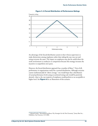 A Report by the U.S. Merit Systems Protection Board 23
Pay for Performance Decision Points
Figure 5. A Forced Distribution of Performance Ratings
1
30
25
20
15
10
5
Frequency rating
0
35
2 3
Performance rating
4 5
An advantage of the forced distribution system is that it forces supervisors to
make distinctions among employees rather than taking the easy way out and
rating everyone the same. The impact on employees may also be useful when the
work environment is conducive to competition because this strategy increases the
incentive to outperform one’s peers.
However, the forced distribution approach has a number of flaws.31 First of all,
performance in organizations rarely fits a normal distribution. Although everyone
cannot mathematically be “above average,” one would hope that a distribution
of actual performance levels using an anchored rating scale would be positively
skewed—that is, the vast majority of employees would perform at an acceptable or
higher level. See Figure 6 for an illustration of this scenario.
31	 Edward Lawler, “Rewarding Excellence: Pay Strategies for the New Economy,” Jossey-Bass Inc.,
Publishers, San Francisco, CA, 2000.
 