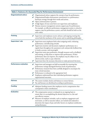40 Designing an Effective Pay for Performance Compensation System
Table 3. Features of a Successful Pay for Performance Environment
Organizational culture 4	 Organizational culture supports the concept of pay for performance.
4	 Organizational leaders demonstrate commitment to a performance-
based pay strategy through their words and actions.
4	 Open communication is present.
4	 A high degree of trust exists betw+een supervisors and employees.
4	 Human resources management systems support pay for performance.
For example, an effective performance management system is critical to
support a pay for performance system, and both should be built on the
same values.
Training 4	 Supervisors and employees receive advance and ongoing training that
covers both the mechanics of the system and its underlying philosophy.
Supervisors’ role 4	 Supervisors treat employees fairly when assigning work, evaluating
performance, and allocating rewards.
4	 Supervisors monitor and document employees’ performance on a
regular basis throughout the assessment cycle and provide feedback that
is timely, accurate, and meaningful.
4	 Supervisors assist poor performers, through measures such as feedback
and training, to help them to improve their performance. If their
performance does not improve, the employee may be subject to an
adverse action, such as a pay reduction.
4	 Supervisors have the necessary discretion to make personnel decisions.
Performance evaluation 4	 Supervisors and managers are held accountable for ensuring that
performance ratings distinguish between levels of performance.
4	 Performance measures have been carefully designed to encompass the
most critical outcomes.
4	 Performance is evaluated at the appropriate level.
4	 Employees understand how their individual performance supports
organizational outcomes.
Fairness 4	 The system includes checks and balances to ensure fairness.
4	 Pay and bonuses are distributed according to performance.
Funding 4	 Adequate funding ensures that employees receive compensation that
corresponds to their contributions.
Evaluation 4	 The compensation system is evaluated on an ongoing basis to
ensure that it is accomplishing the desired objectives in a fair and
cost-effective manner.
4	 Measures of employee attitudes, such as employee engagement and
motivation, as well as outcome indices, are tracked and analyzed to
determine the impact of pay and other factors on employee satisfaction
and performance.
Conclusions and Recommendations
 