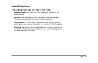 Page 72
SY-01306 Data Error
The setting value you selected is not valid.
Possible Cause 1: The value sent to the printer does not apply to the
printer attached.
Solution 1: Use approved programs, such as the printer’s Properties or
Printing Preferences dialog box, to send values to the printer.
Possible Cause 2: You are using Printer Diagnostics, you have attached
another printer, and have not selected the new printer in Printer Diagnostics.
Solution 2: Wait while the driver updates all printer information. Choose the
new printer in Printer Diagnostics. Wait a moment while Printer Diagnostics
updates to reflect the new printer.
 