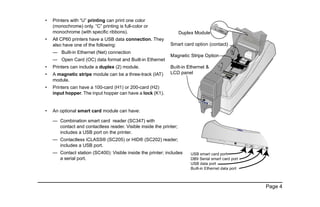 Page 4
• Printers with “U” printing can print one color
(monochrome) only. “C” printing is full-color or
monochrome (with specific ribbons).
• All CP60 printers have a USB data connection. They
also have one of the following:
— Built-in Ethernet (Net) connection
— Open Card (OC) data format and Built-in Ethernet
• Printers can include a duplex (2) module.
• A magnetic stripe module can be a three-track (IAT)
module.
• Printers can have a 100-card (H1) or 200-card (H2)
input hopper. The input hopper can have a lock (K1).
• An optional smart card module can have:
— Combination smart card reader (SC347) with
contact and contactless reader. Visible inside the printer;
includes a USB port on the printer.
— Contactless iCLASS® (SC205) or HID® (SC202) reader;
includes a USB port.
— Contact station (SC400): Visible inside the printer; includes
a serial port.
 