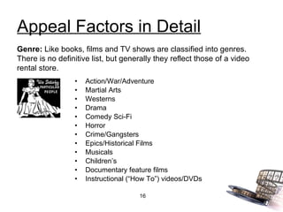 Appeal Factors in Detail Action/War/Adventure Martial Arts Westerns Drama Comedy Sci-Fi Horror Crime/Gangsters Epics/Historical Films Musicals Children’s Documentary feature films Instructional (“How To”) videos/DVDs Genre:  Like books, films and TV shows are classified into genres. There is no definitive list, but generally they reflect those of a video rental store. 