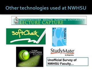 Unofficial Survey of NWHSU Faculty… 