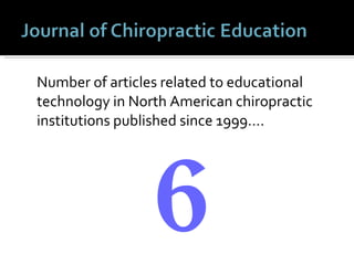 Number of articles related to educational technology in North American chiropractic institutions published since 1999…. 6 