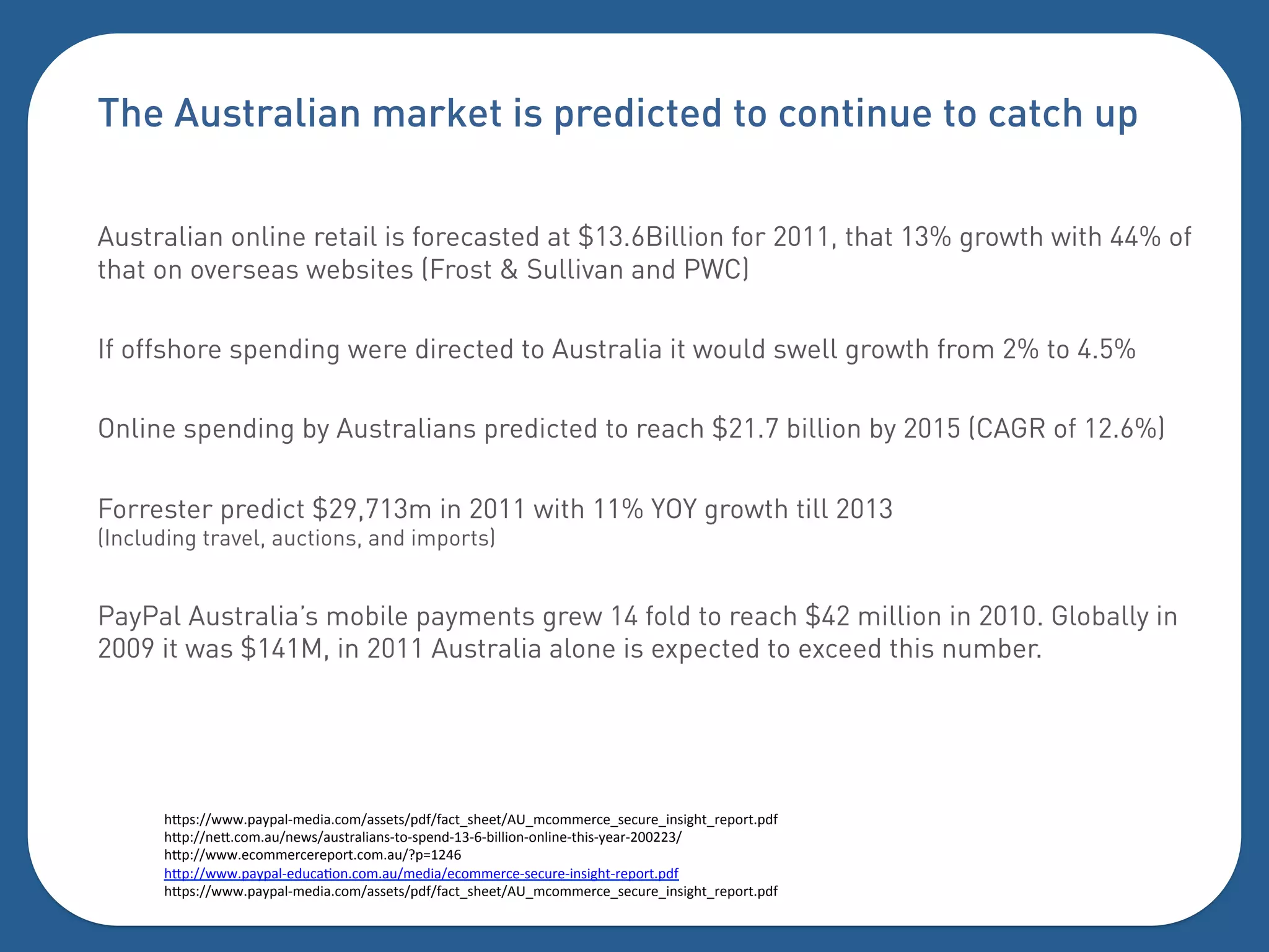 The Australian market is predicted to continue to catch up

Australian online retail is forecasted at $13.6Billion for 2011, that 13% growth with 44% of
that on overseas websites (Frost & Sullivan and PWC)

If offshore spending were directed to Australia it would swell growth from 2% to 4.5%

Online spending by Australians predicted to reach $21.7 billion by 2015 (CAGR of 12.6%)

Forrester predict $29,713m in 2011 with 11% YOY growth till 2013
(Including travel, auctions, and imports)


PayPal Australia’s mobile payments grew 14 fold to reach $42 million in 2010. Globally in
2009 it was $141M, in 2011 Australia alone is expected to exceed this number.




      $Y=.?[[&&&=-1=-'I4)6"-:04[-..)5.[=6][]-:5b.$))5[@gb4:044)+:)b.):3+)b"(."#$5b+)=0+5=6]%
      $Y=?[[()Y:04-3[()&.[-3.5+-'"-(.I50I.=)(6IEWIhI,"''"0(I0('"()I5$".I1)-+ICDDCCW[%
      $Y=?[[&&&):044)+:)+)=0+5:04-3[M=eECJh%
      $Y=?[[&&&=-1=-'I)63:-F0(:04-3[4)6"-[):044)+:)I.):3+)I"(."#$5I+)=0+5=6]%
      $Y=.?[[&&&=-1=-'I4)6"-:04[-..)5.[=6][]-:5b.$))5[@gb4:044)+:)b.):3+)b"(."#$5b+)=0+5=6]%
 