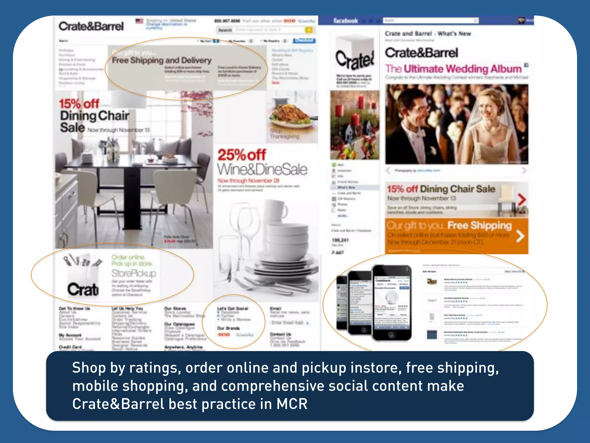 Shop by ratings, order online and pickup instore, free shipping,
mobile shopping, and comprehensive social content make
Crate&Barrel best practice in MCR
 