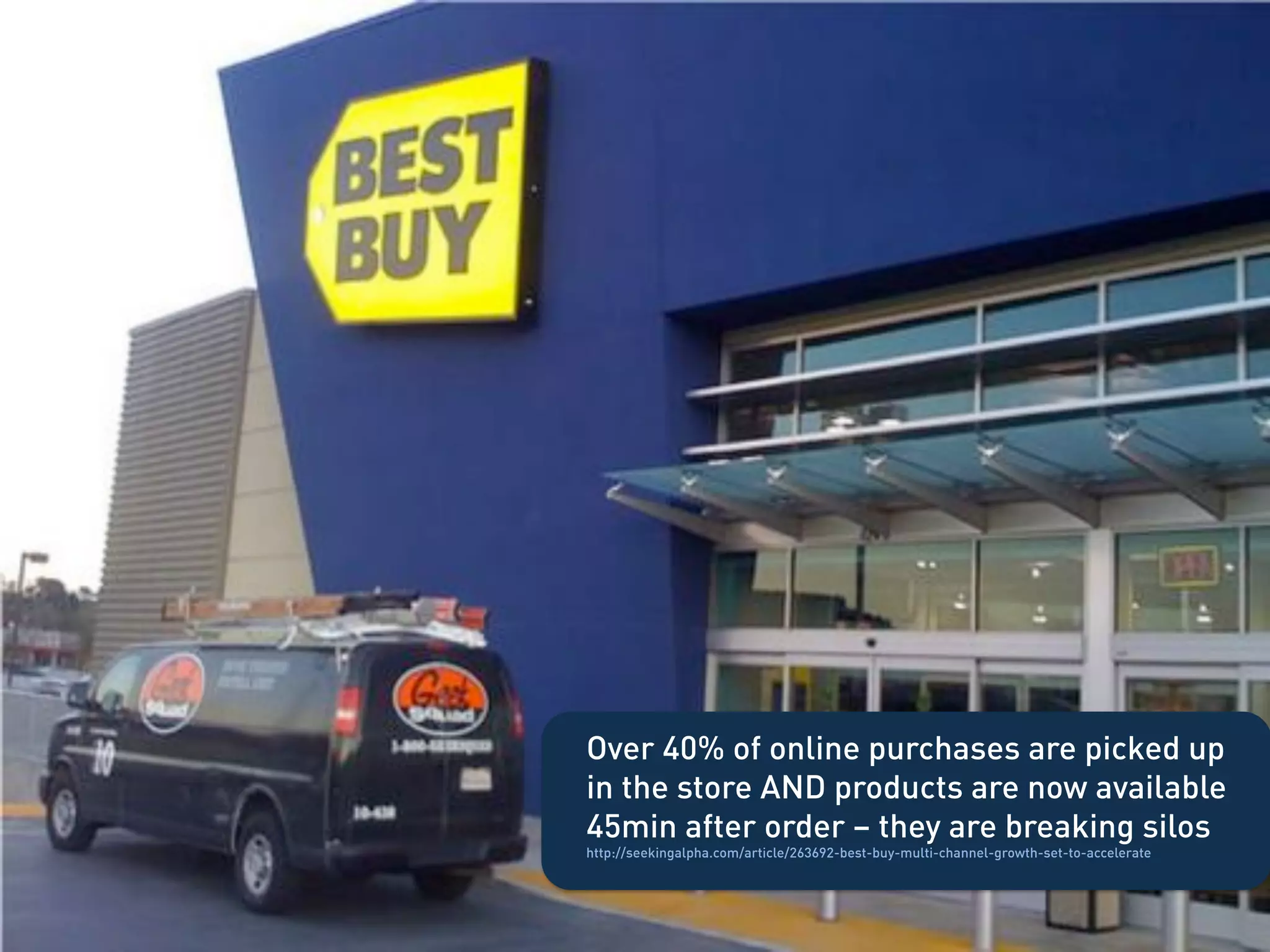 Over 40% of online purchases are picked up
in the store AND products are now available
45min after order – they are breaking silos
http://seekingalpha.com/article/263692-best-buy-multi-channel-growth-set-to-accelerate
 