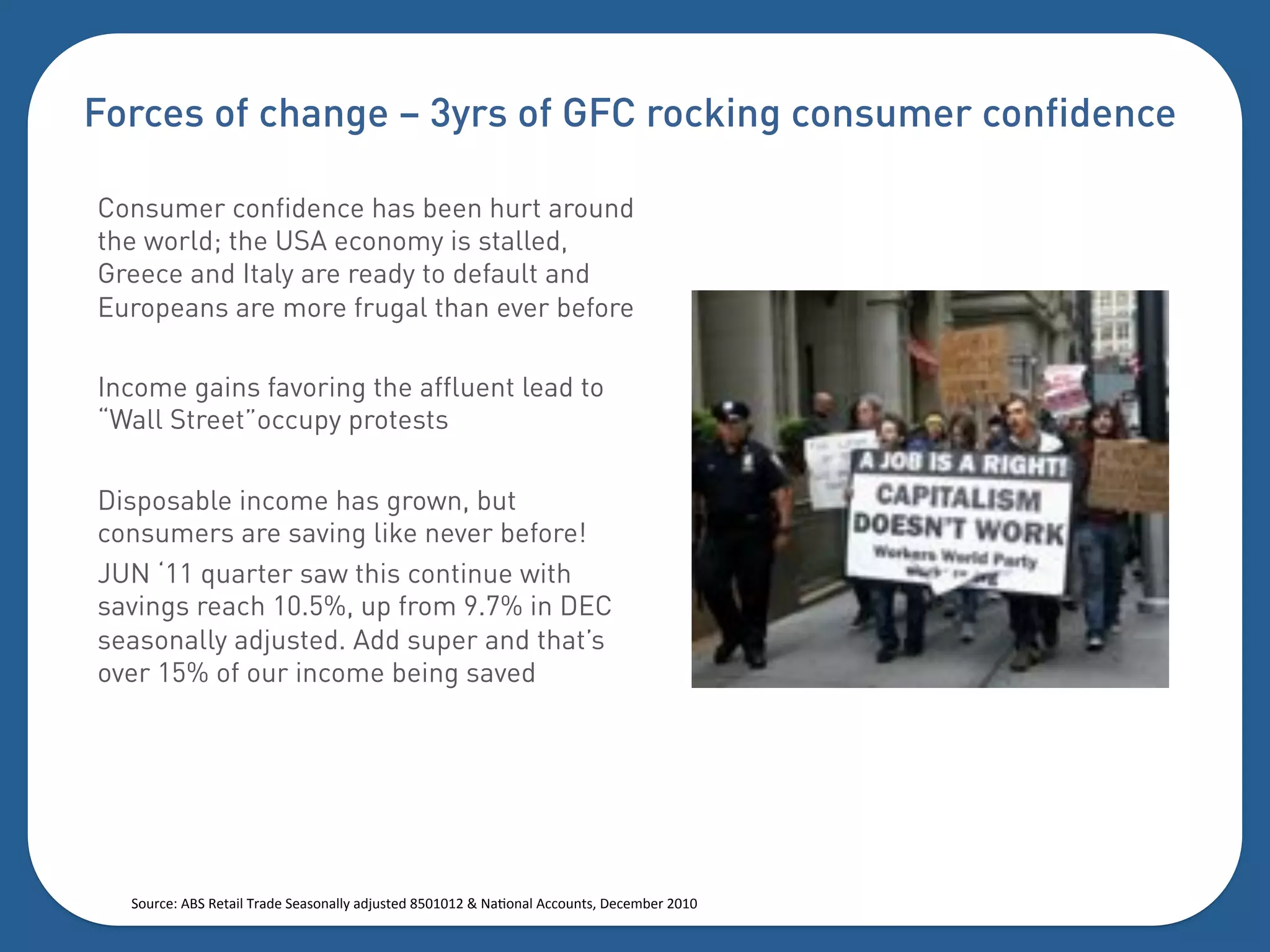 Forces of change – 3yrs of GFC rocking consumer confidence

Consumer confidence has been hurt around
the world; the USA economy is stalled,
Greece and Italy are ready to default and
Europeans are more frugal than ever before

Income gains favoring the affluent lead to
“Wall Street”occupy protests

Disposable income has grown, but
consumers are saving like never before!
JUN ‘11 quarter saw this continue with
savings reach 10.5%, up from 9.7% in DEC
seasonally adjusted. Add super and that’s
over 15% of our income being saved




  >03+:)?%@A>%H)5-"'%7+-6)%>)-.0(-''1%-6O3.5)6%PQDEDEC%R%S-F0(-'%@::03(5./%T):)4,)+%CDED%%
 