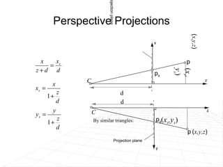 Perspective Projections p ( x,y,z ) z y Projection plane p s ( x s ,y s ) C d By similar triangles: p ( x,y,z ) z x Projection plane p s ( x s ,y s ) C d 