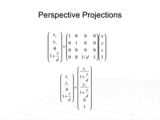 Perspective Projections 