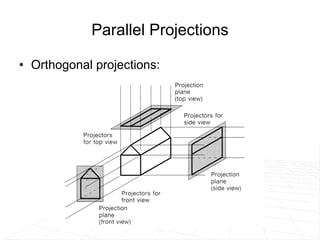 Parallel Projections Orthogonal projections: 