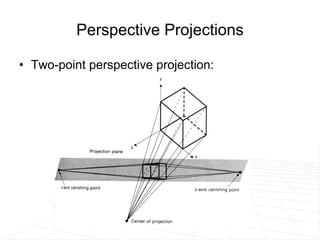 Perspective Projections Two-point perspective projection: 