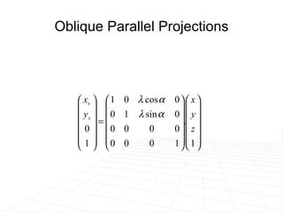 Oblique Parallel Projections 