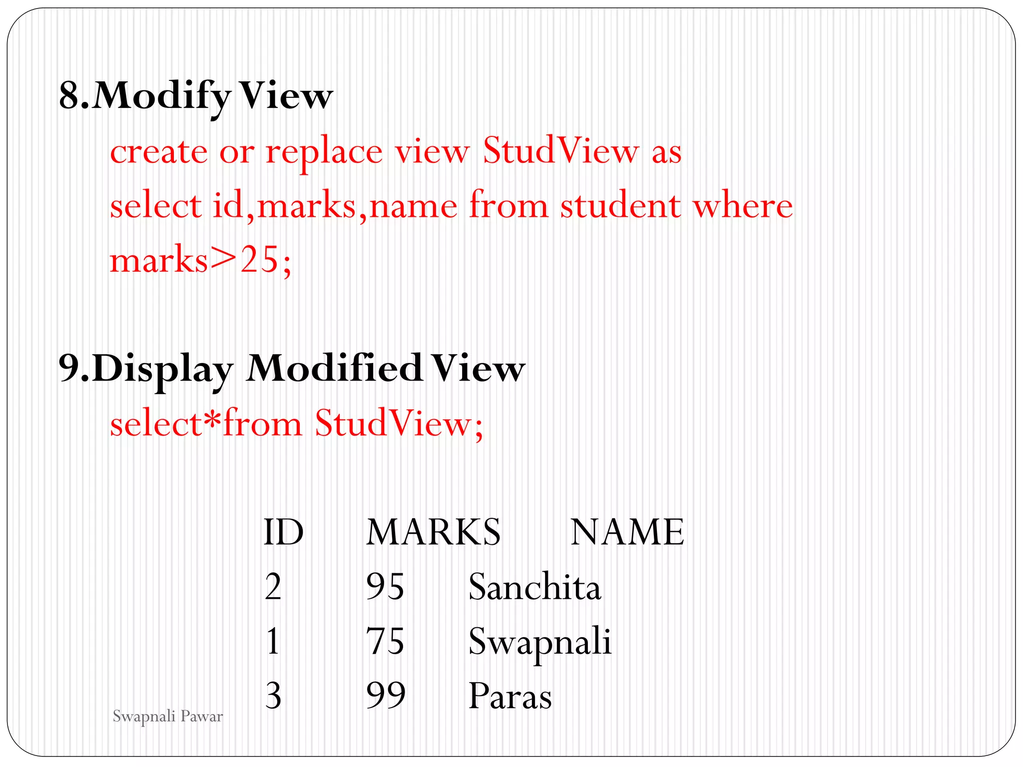 8.ModifyView
create or replace view StudView as
select id,marks,name from student where
marks>25;
9.Display ModifiedView
select*from StudView;
ID MARKS NAME
2 95 Sanchita
1 75 Swapnali
3 99 Paras
Swapnali Pawar
 