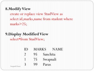 8.ModifyView
create or replace view StudView as
select id,marks,name from student where
marks>25;
9.Display ModifiedView
select*from StudView;
ID MARKS NAME
2 95 Sanchita
1 75 Swapnali
3 99 Paras
Swapnali Pawar
 