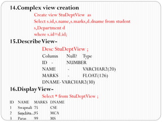 14.Complex view creation
Create view StuDeptView as
Select s.id,s.name,s.marks,d.dname from student
s,Department d
where s.id=d.id;
15.DescribeView-
Desc StuDeptView ;
Column Null? Type
ID - NUMBER
NAME - VARCHAR2(20)
MARKS - FLOAT(126)
DNAME-VARCHAR2(30)
16.DisplayView-
Select * from StuDeptView ;
ID NAME MARKS DNAME
1 Swapnali 75 CSE
2 Sanchita 95 MCA
3 Paras 99 MS
Swapnali Pawar
 