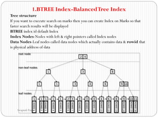 View & index in SQL | PDF
