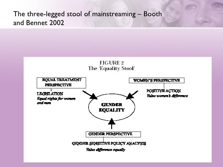 the metamorphoses of the brain neurologisation and its discontents