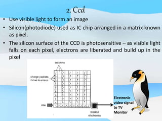 2. Ccd
• Use visible light to form an image
• Silicon(photodiode) used as IC chip arranged in a matrix known
as pixel.
• The silicon surface of the CCD is photosensitive – as visible light
falls on each pixel, electrons are liberated and build up in the
pixel
Electronic
video signal
to TV
Monitor
 