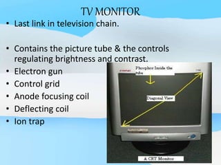 TV MONITOR
• Last link in television chain.
• Contains the picture tube & the controls
regulating brightness and contrast.
• Electron gun
• Control grid
• Anode focusing coil
• Deflecting coil
• Ion trap
 