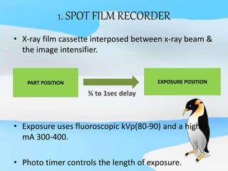 1. SPOT FILM RECORDER
• X-ray film cassette interposed between x-ray beam &
the image intensifier.
• Exposure uses fluoroscopic kVp(80-90) and a higher
mA 300-400.
• Photo timer controls the length of exposure.
PART POSITION EXPOSURE POSITION
¾ to 1sec delay
 