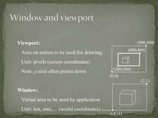 Computer Graphics Viewport Viewing transformation | PPTX